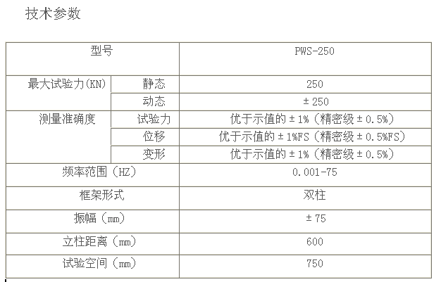 彈條/座椅/板簧疲勞試驗機(jī)